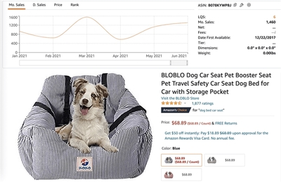 铲屎官购物数据剖析 最值得关注的宠物产品与市场趋势